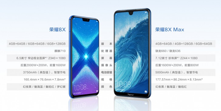 Honor 8X and Honor 8X MAX Specs