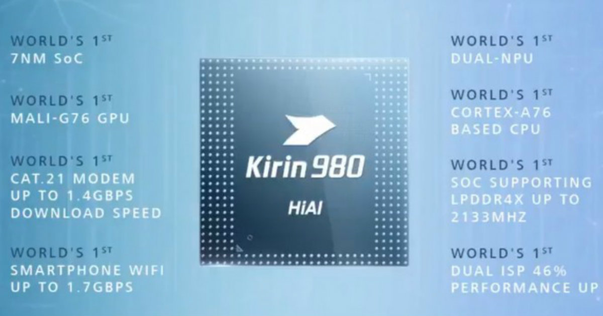 Kirin 980 Header