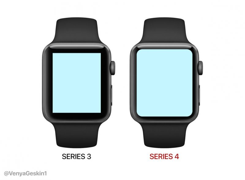 Apple Watch Series 4 Concept