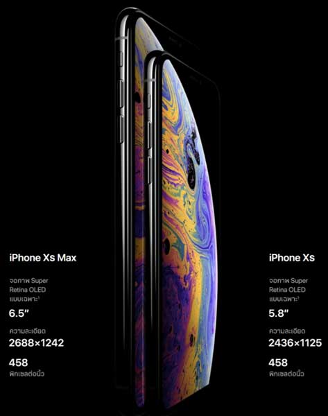 iPhone-Xs-Max-and-iPhone-xs-display