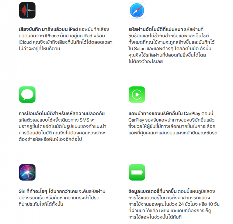 แอพต่างๆ ใน iOS 12