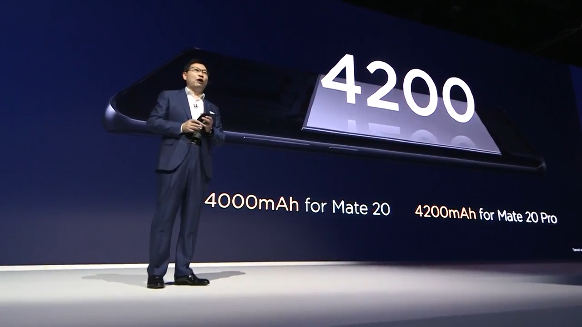 Huawei Mate 20 – 6