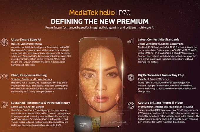 MediaTek Helio P70 infographic