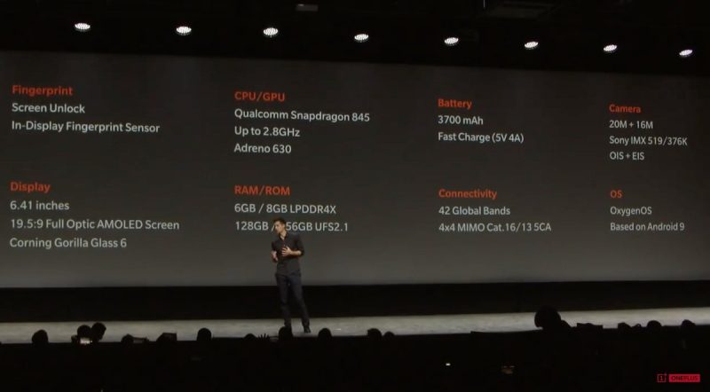 OnePlus 6T - Specs