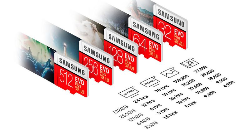 Samsung MicroSD Card 512 GB