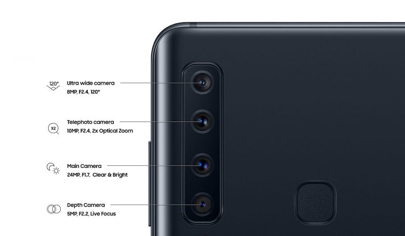 Samsung Galaxy A9 (2018) Quad Camera
