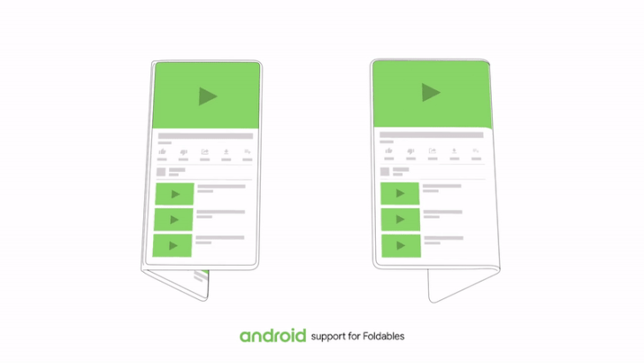 Android Foldable Support Natively