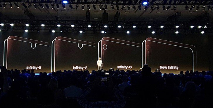 Samsung New Infinity Display