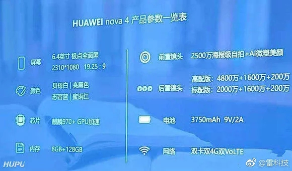 Huawei Nova 4 specs leak