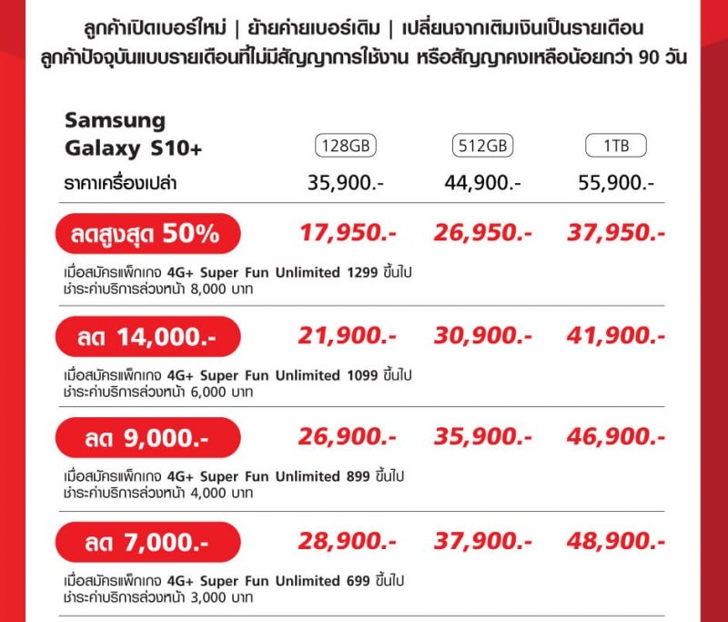 Samsung Galaxy S10 ราคา TRUEMOVE H