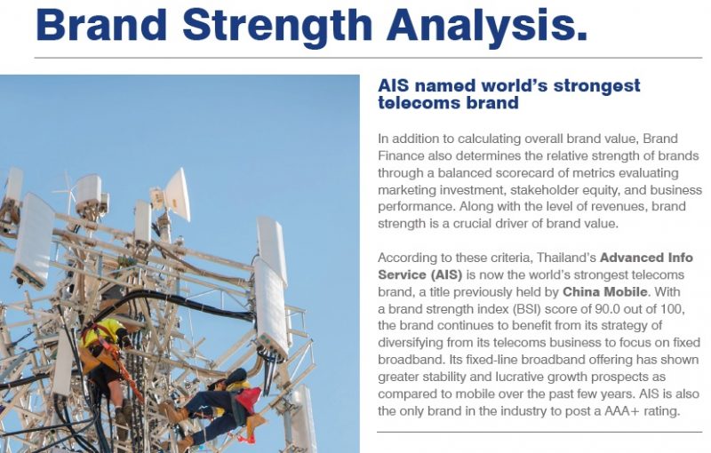1st AIS World is Strongest Telecoms Brand