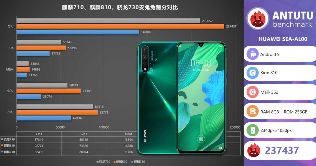 à¹€à¸œà¸¢à¸œà¸¥à¸—à¸