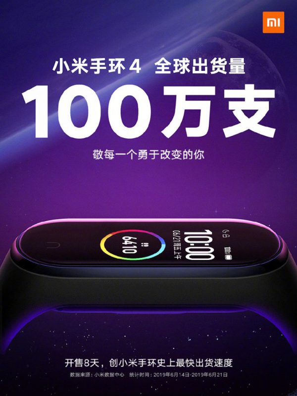 Xiaomi Mi Band 4 1m sold