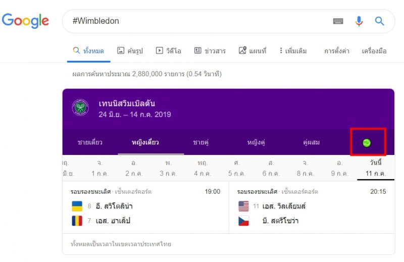 Wimbledon on Google