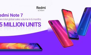 Redmi note 7 has sold 15 million units worldwide