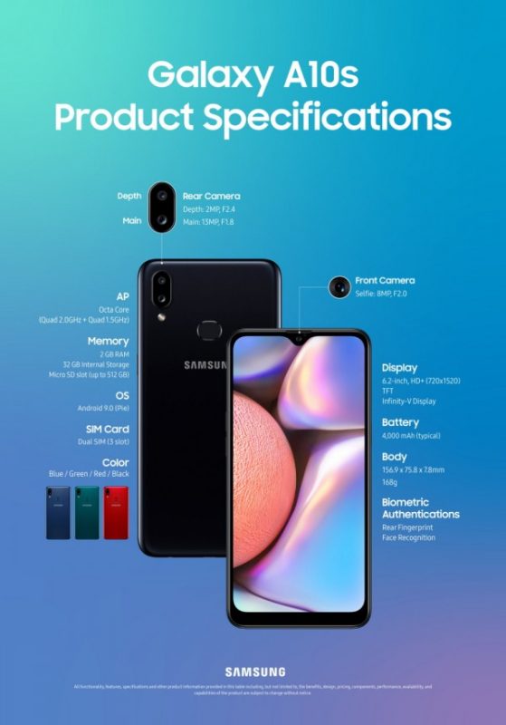 Samsung Galaxy A10s specs