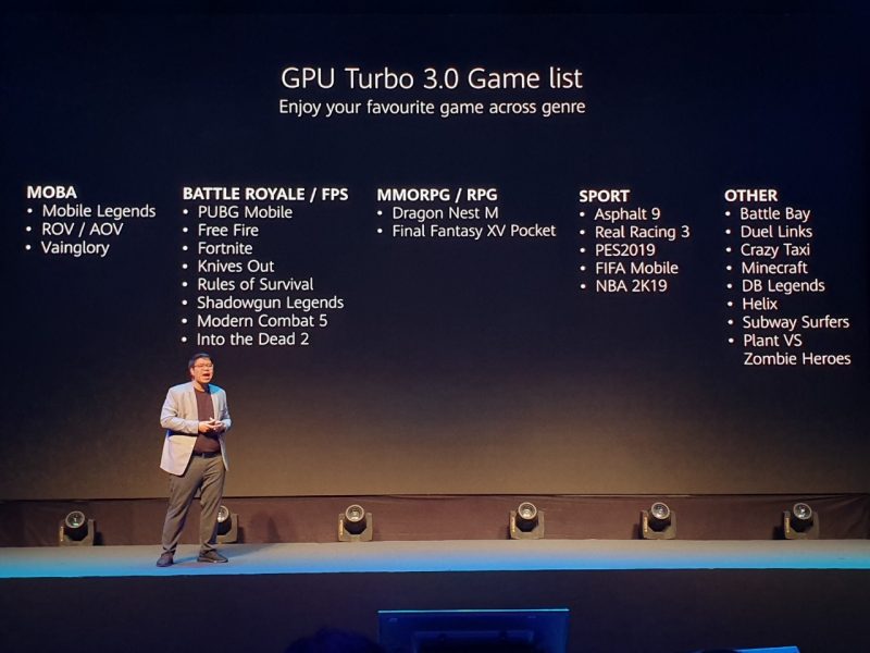 Huawei Nova 5T GPU Turbo 3.0
