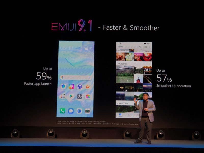 Huawei Nova 5T EMUI 9.1