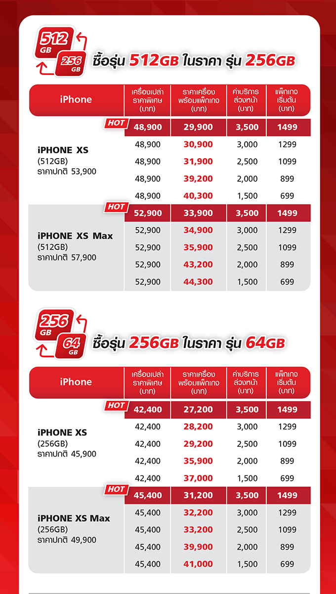 truemove-h-pro-iphone-xs-max-september-2019-02