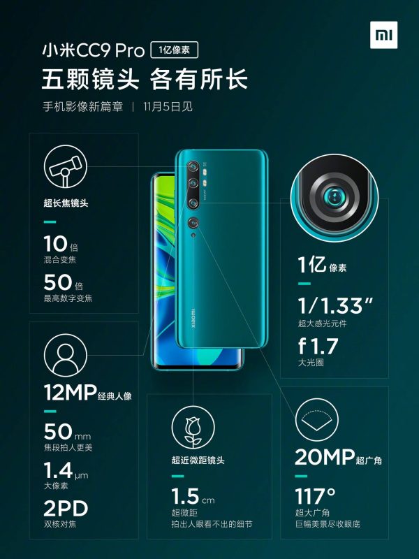 Xiaomi Mi CC9 Pro Camera Specs