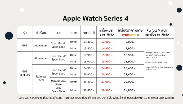 โปร apple watch series 4 ที่ Studio 7 Sale Festival Mobile expo 2019 Oct