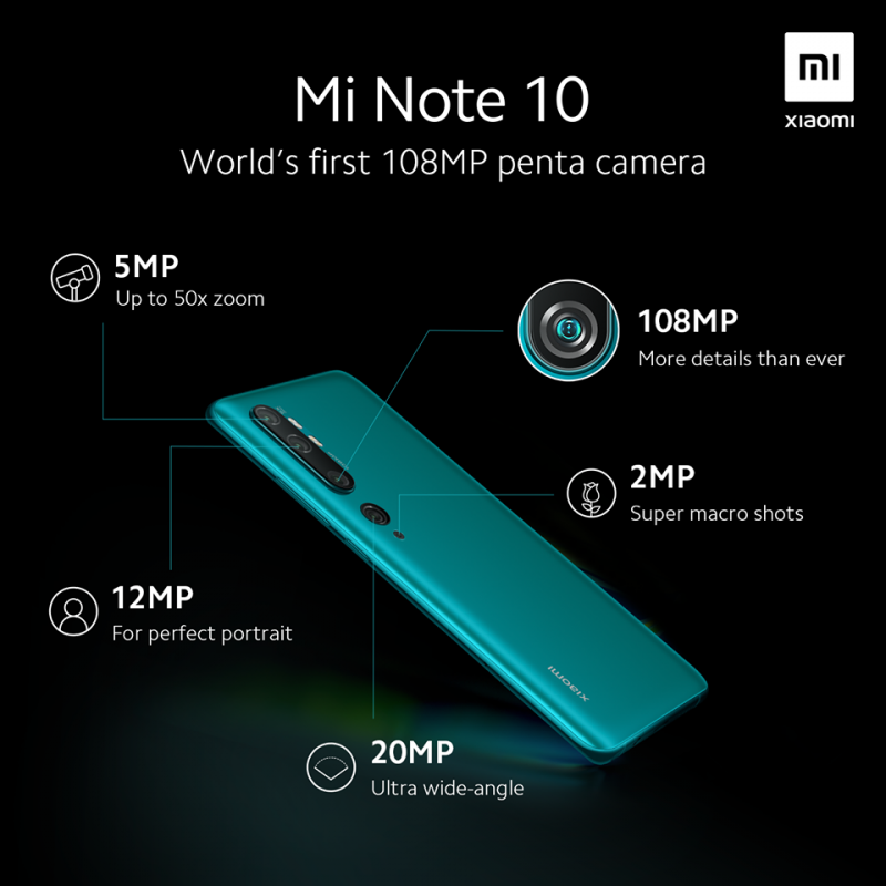 Xiaomi Mi Note 10 Camera