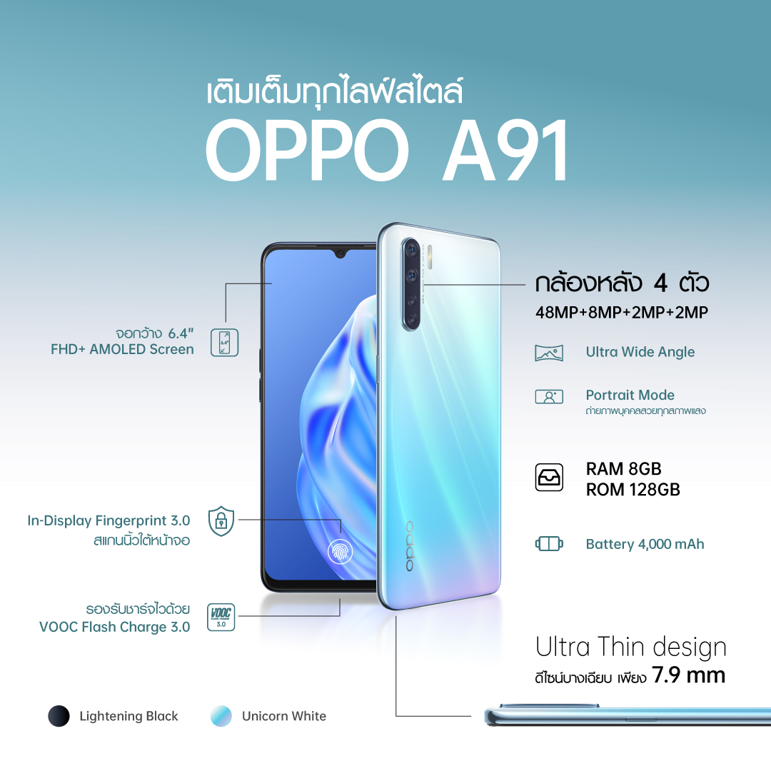 Купить Смартфон Оппо А96