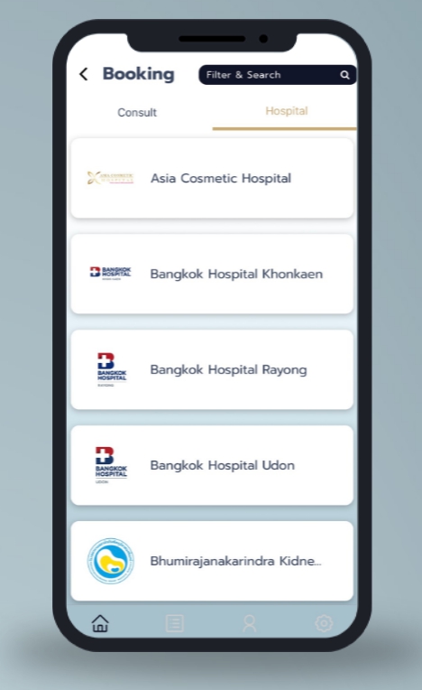 Doctor A to Z Healthcare Ecosystem (3)