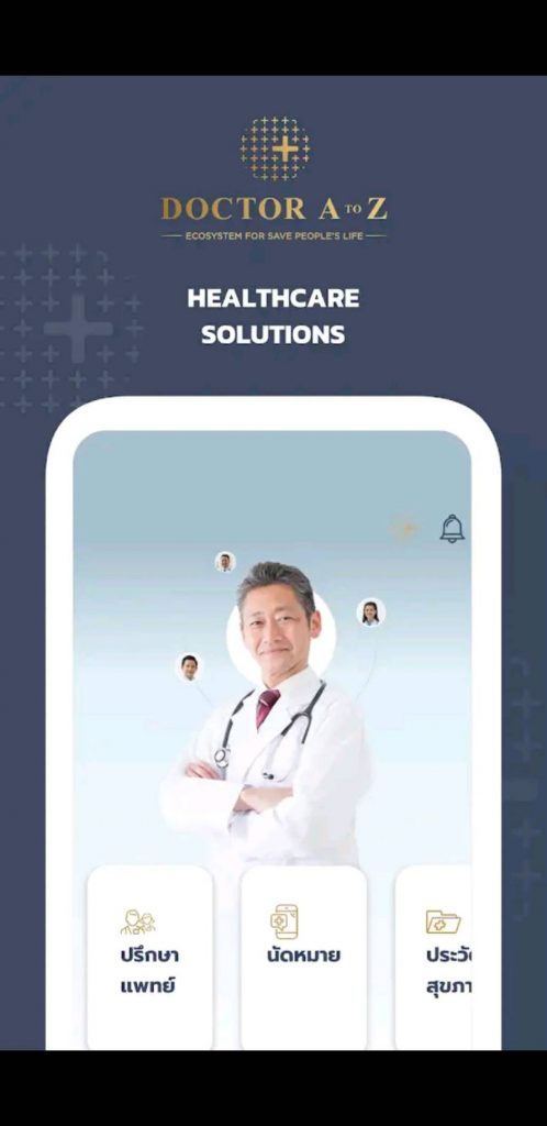 Doctor A to Z Healthcare Ecosystem