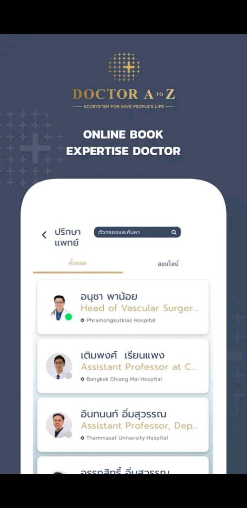 Doctor A to Z Healthcare Ecosystem