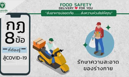 FOOD SAFETY DELIVERY FOR YOU