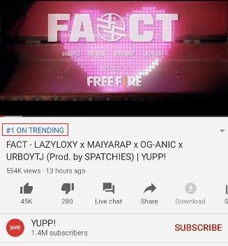 Free Fire x FACT 4