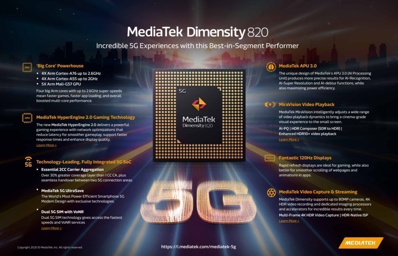 MediaTek Dimensity 820 5G