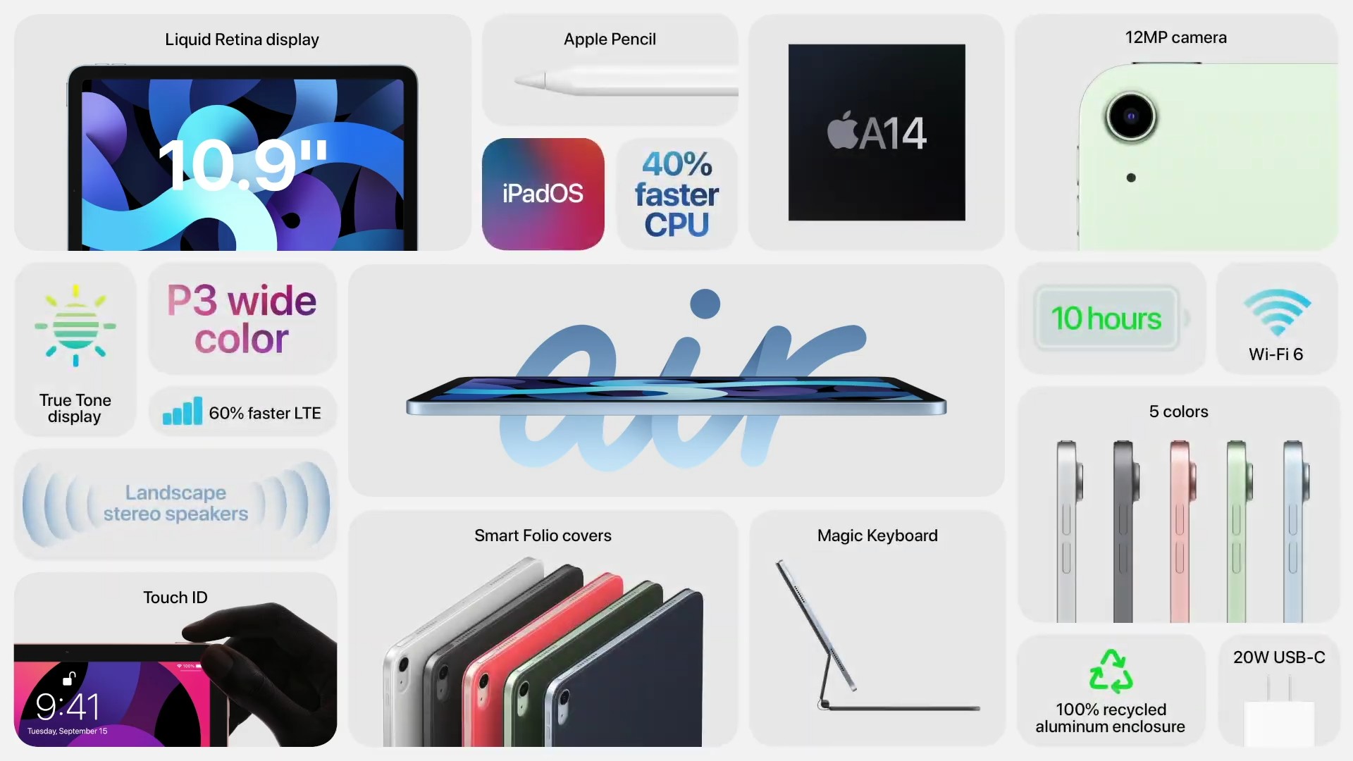 iPad Air 4 Feature