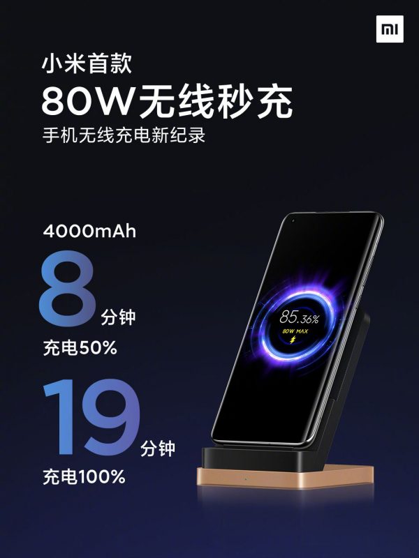 Xiaomis 80W Wireless Charger