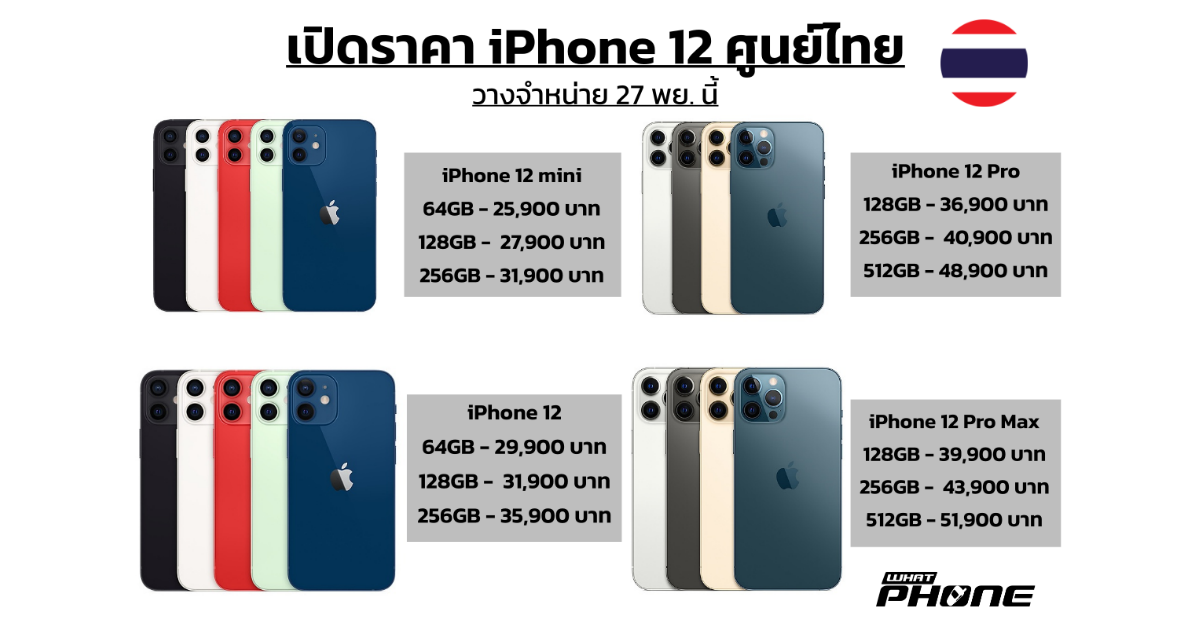 iphone 11 pro 256gb ราคา pro