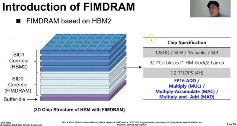 Samsung HBM-PIM FIMDRAM