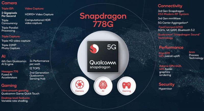 Qualcomm Snapdragon 778G (2)