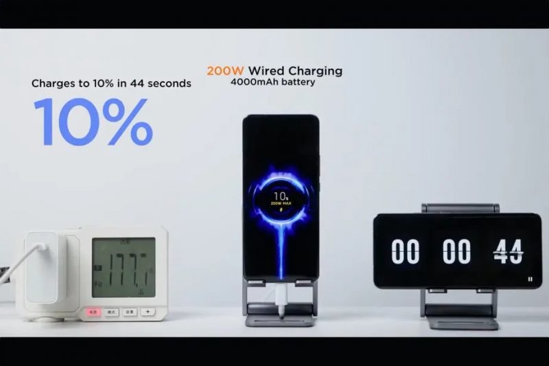 Xiaomi 200W Charge