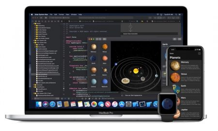 Apple macbook pro iphone apple watch macos ios watchos header
