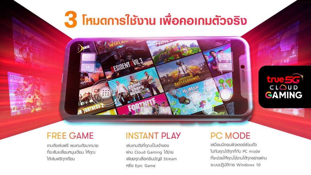 True 5G Cloud Gaming