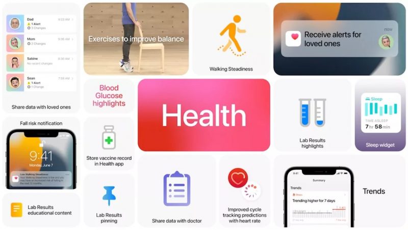 Apple Health watchOS 8 combine