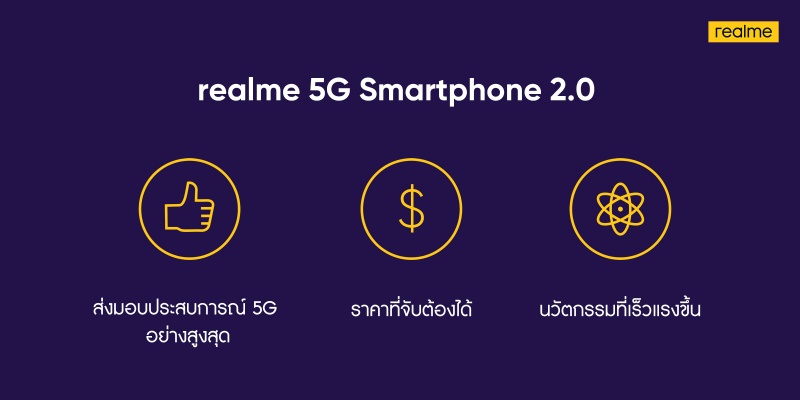 realme 5G