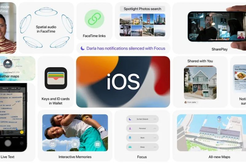 apple iOS 15 Feature