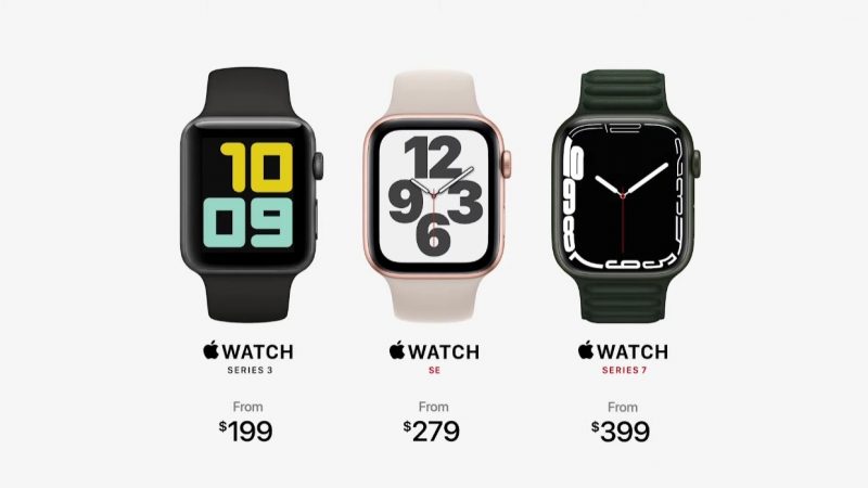 Apple Watch Series 7 2021 Pricing
