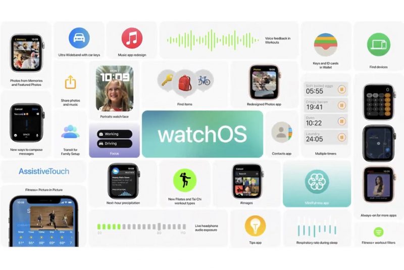 watchOS 9 upcoming with iOS 16
