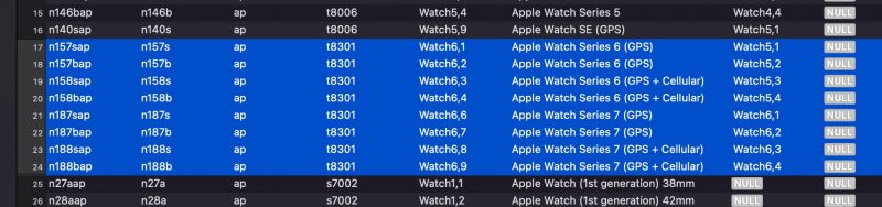 xCode reveal apple watch series 7 processor