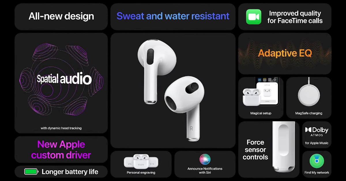 AirPods 3 Feature Header