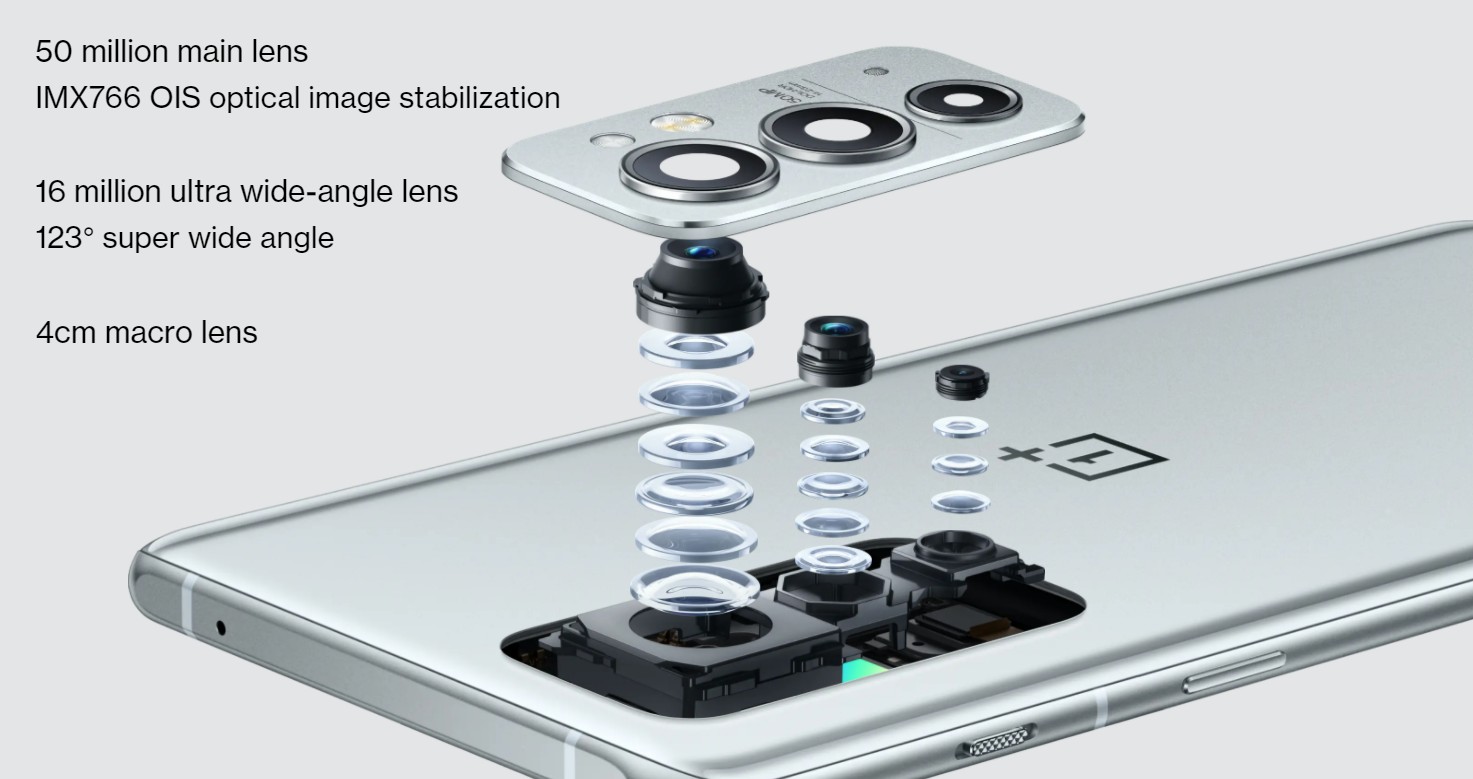 OnePlus 9RT Camera