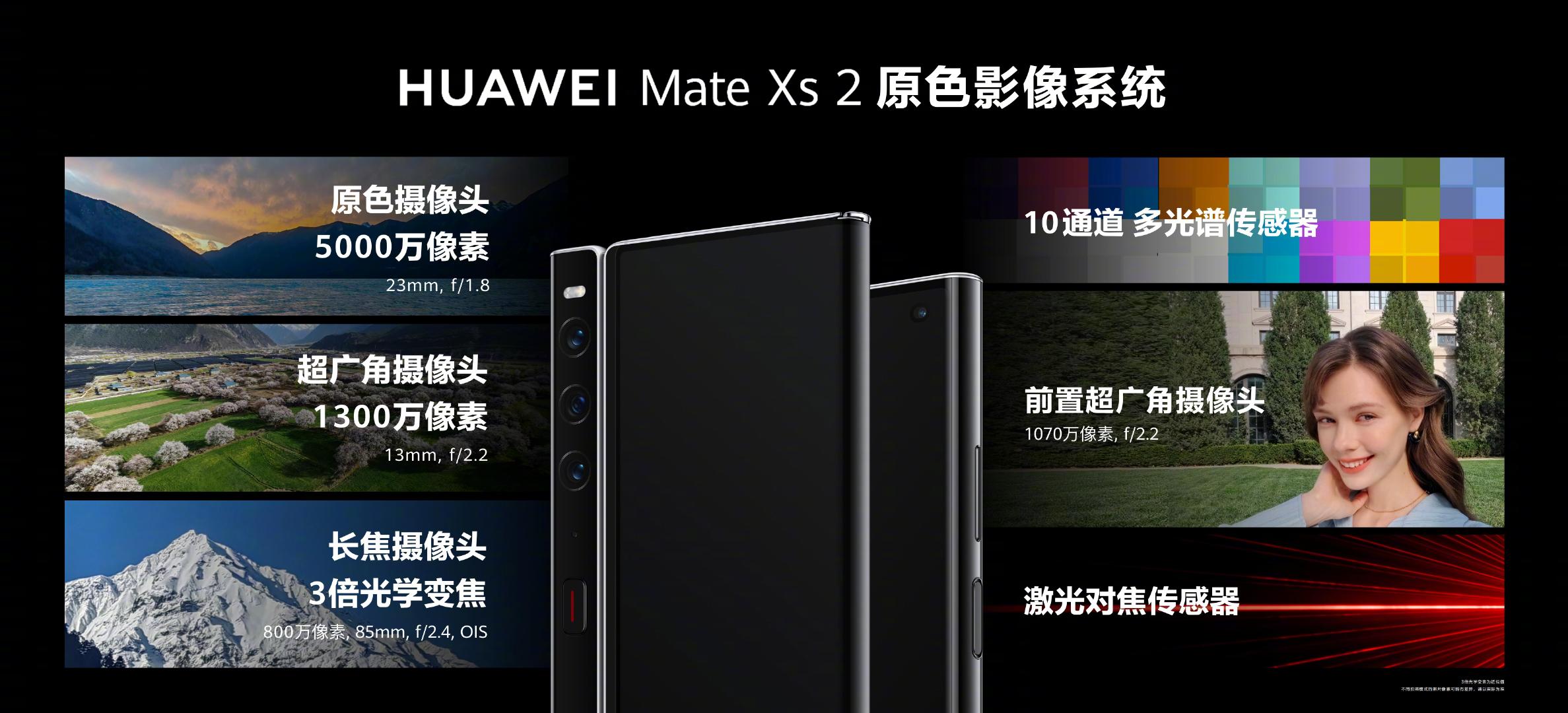 Huawei Mate Xs 2 Spec